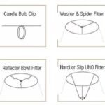 εξαρτήματα σκίασης λαμπτήρων στο μεταλλικό δακτύλιο όπως UNO FITTER culb κλιπ αράχνης εφαρμοστές πλυντηρίων κ.λπ.